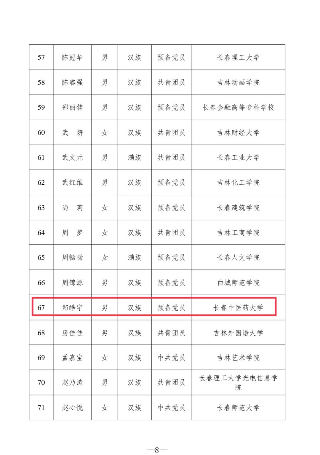 5FEAC
